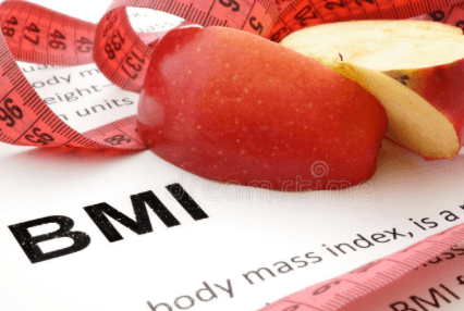 BMI- Body Mass Index